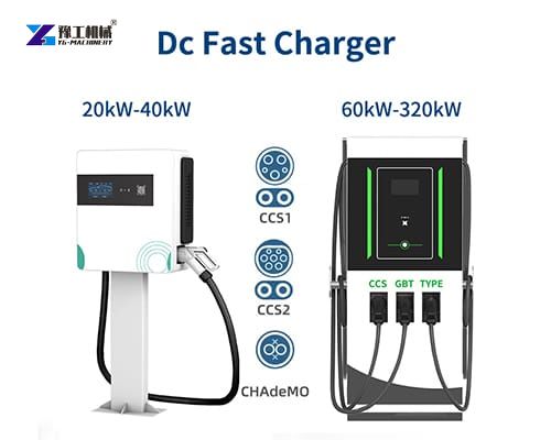 DC electric vehicle charging pile